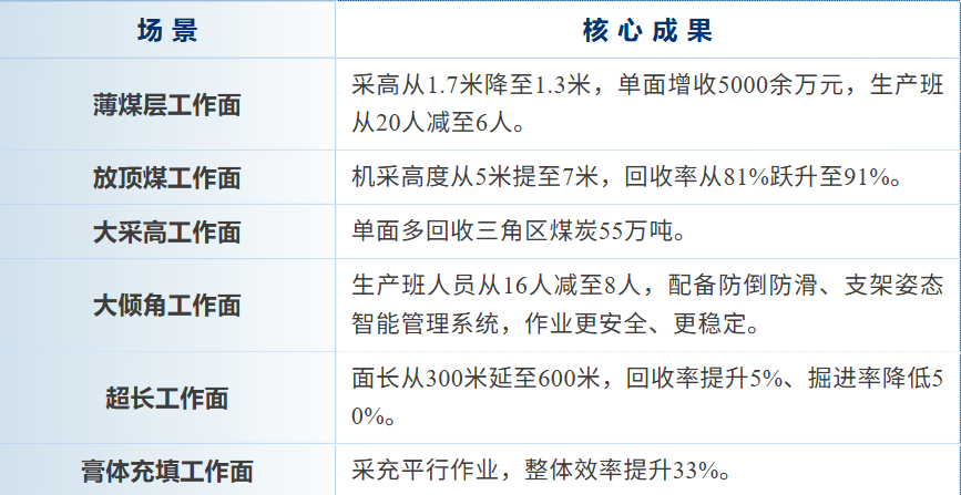 1785764432205265.png ScreenShot_2026-08-03_213634_977.png